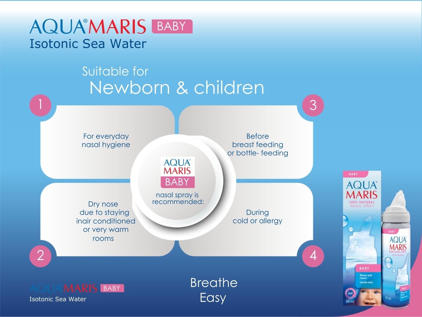 بخاخ ناوف أكوا ماريس للأطفال 50 مل