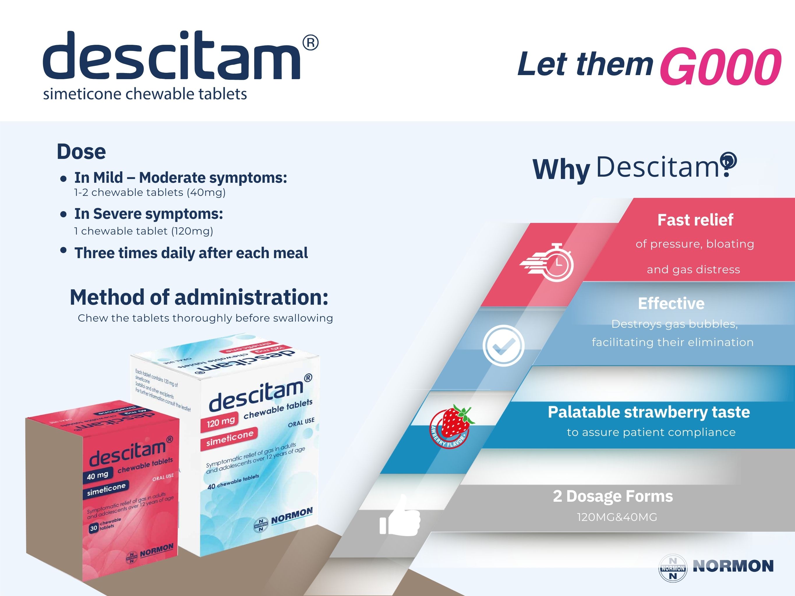 DESCITAM 40MG TAB 30S