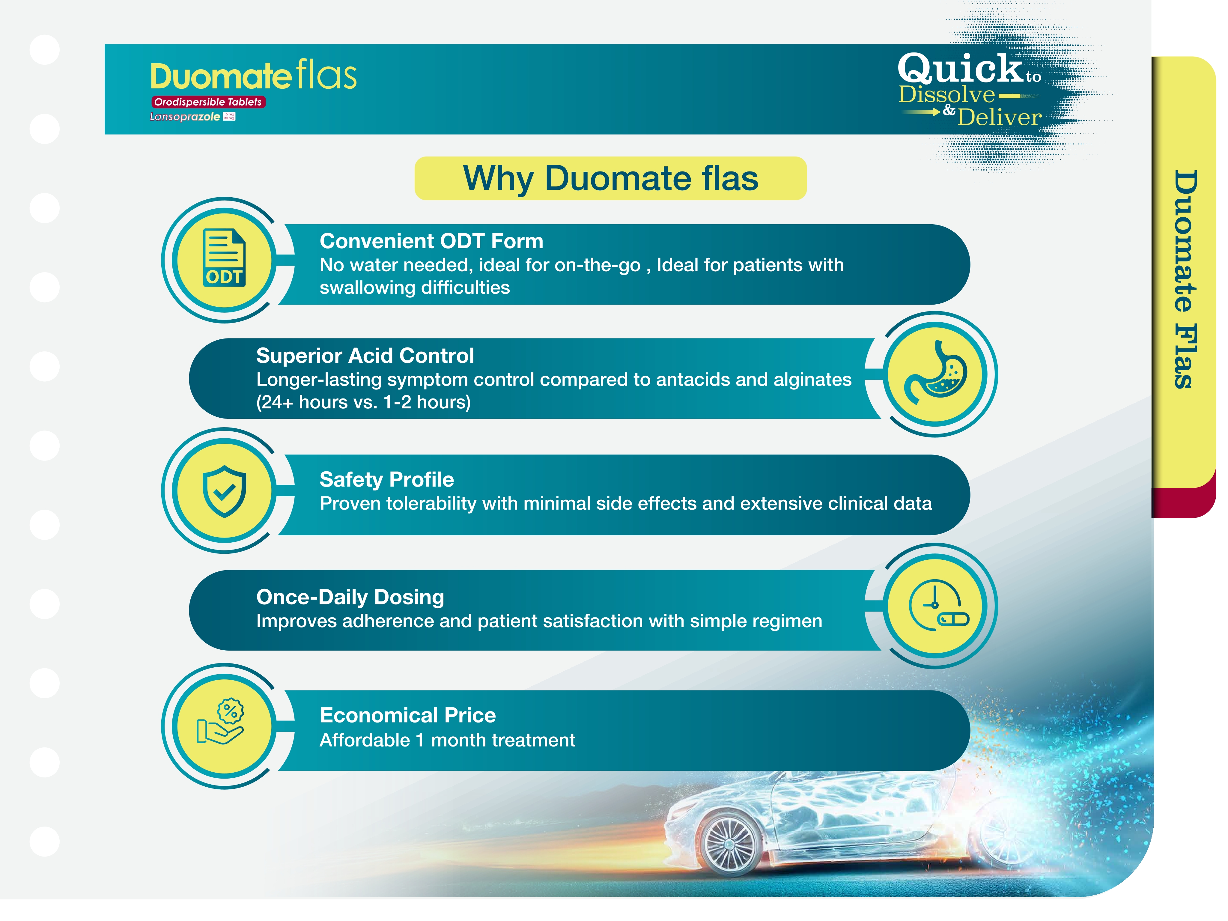 DUOMATE FLAS 15MG ODT TAB 28S