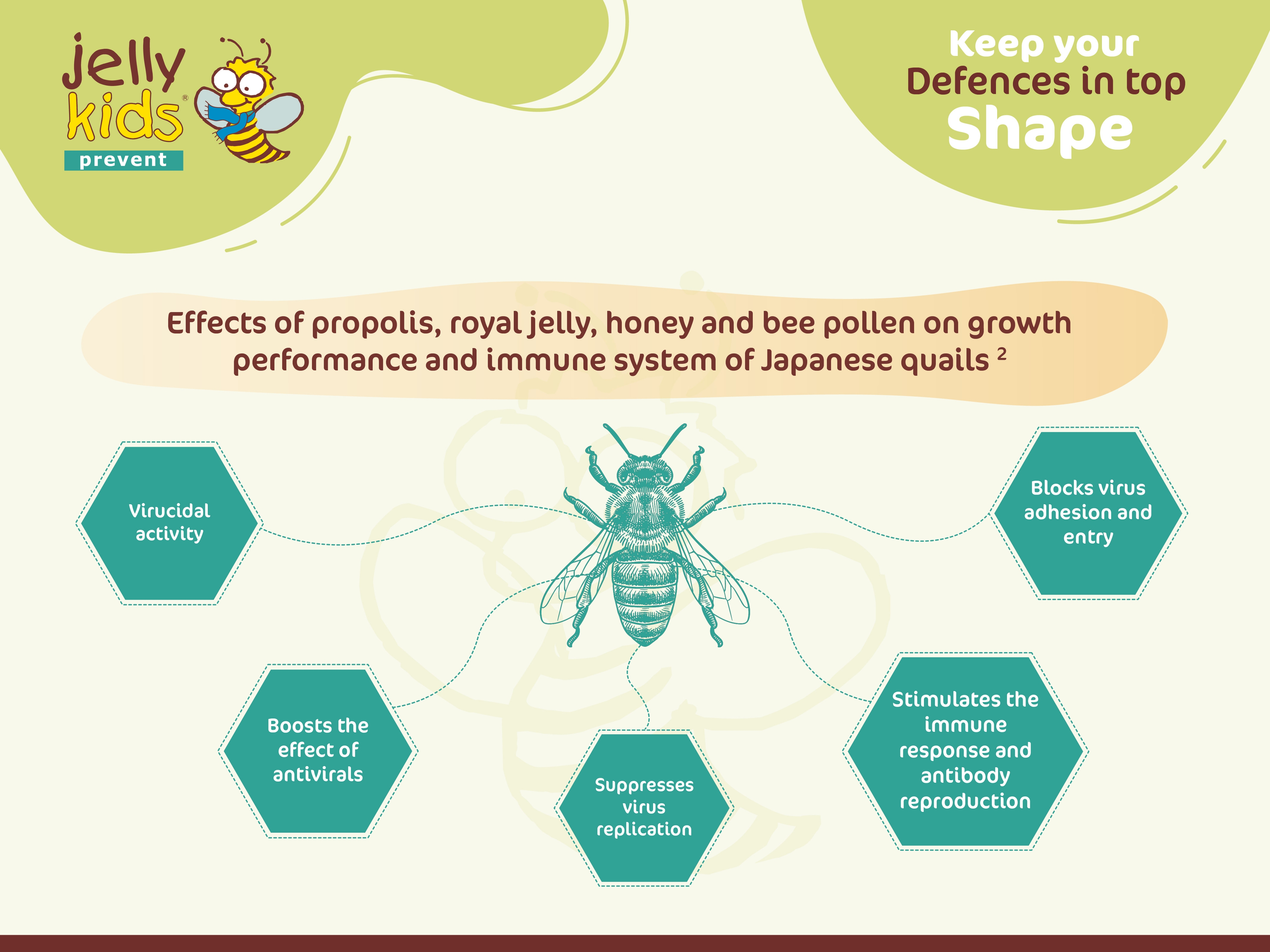 jellykids prevent strawberry 250ml