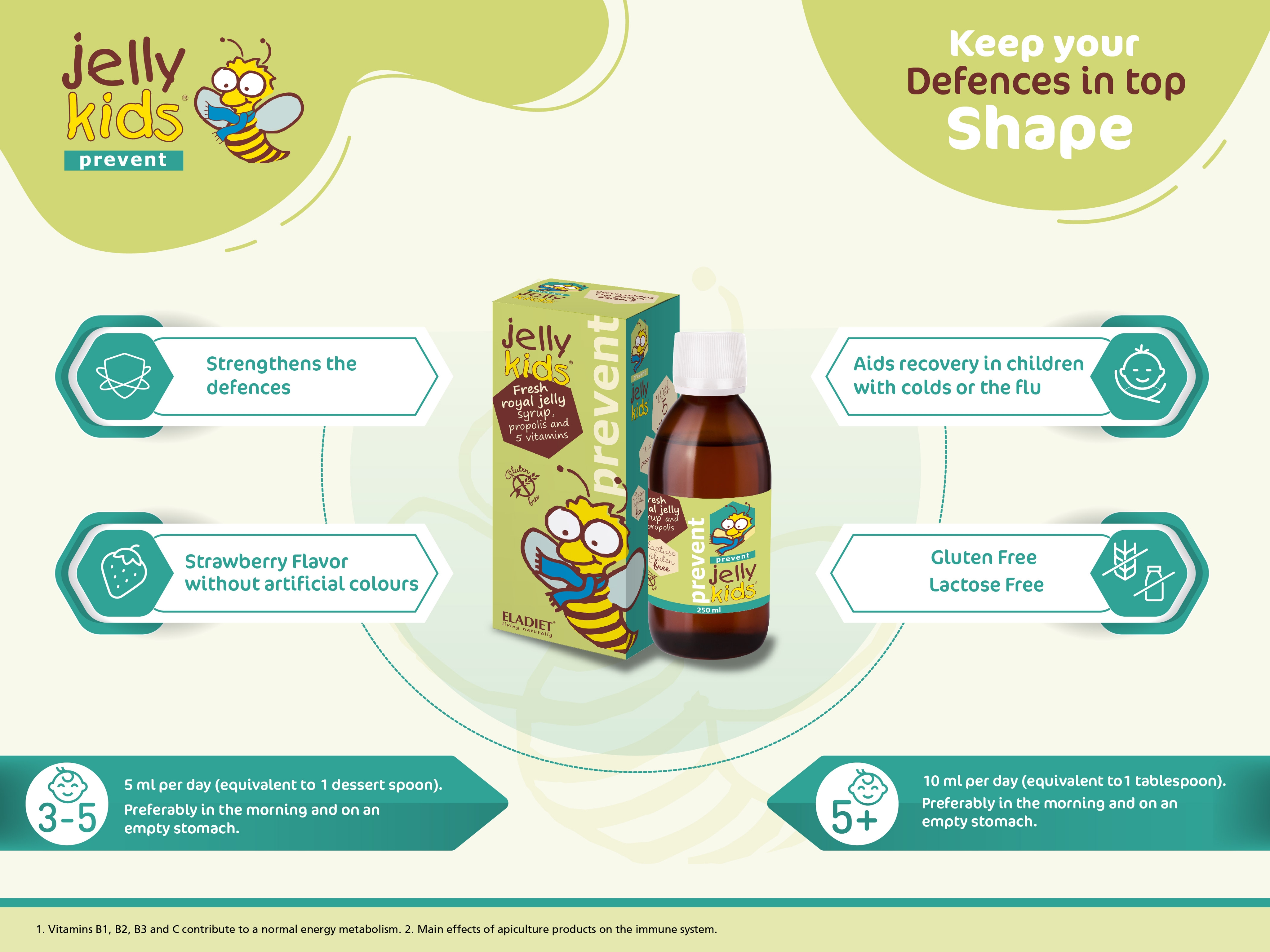 jellykids prevent strawberry 250ml