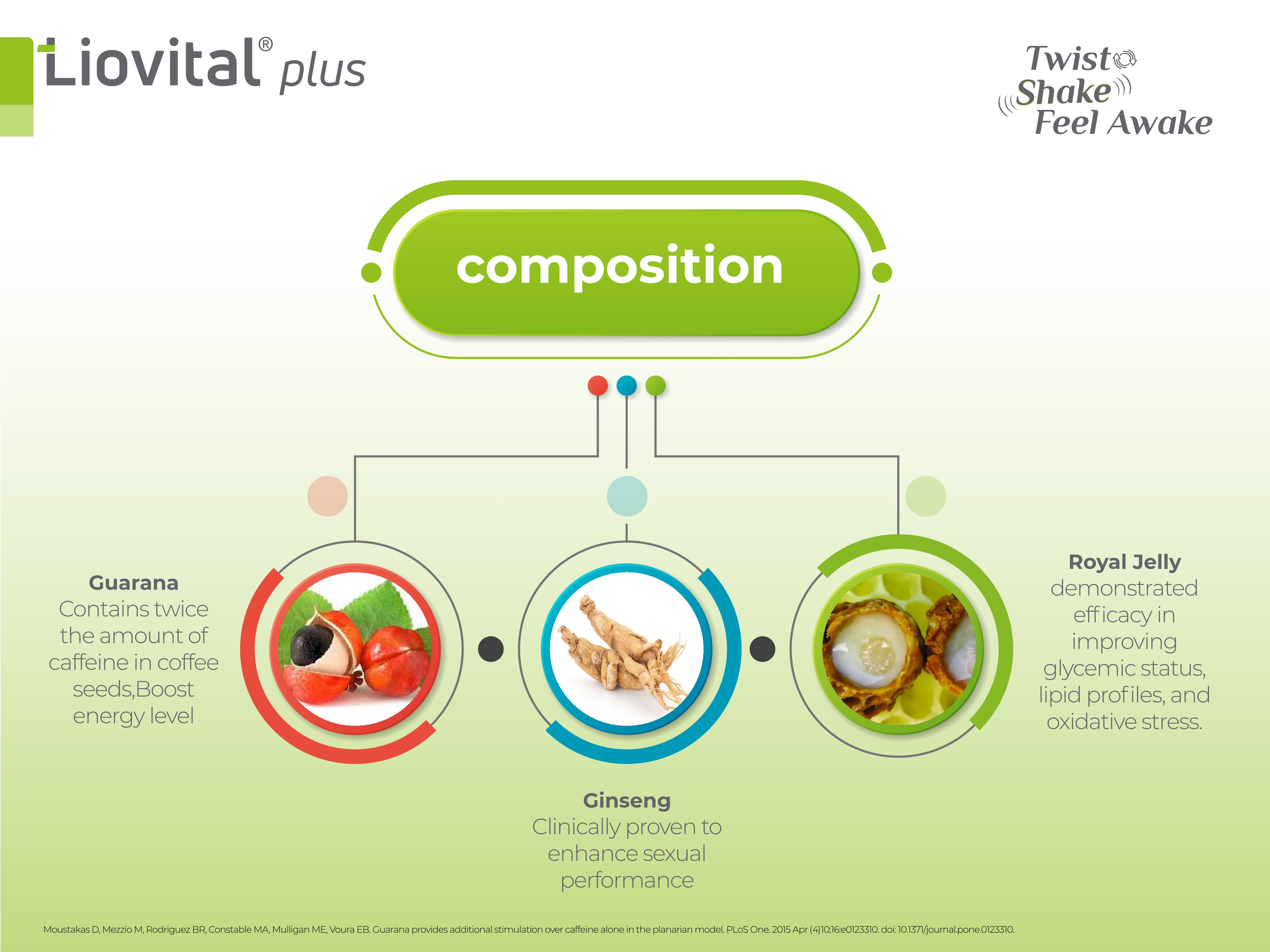 liovital plus vial 10's