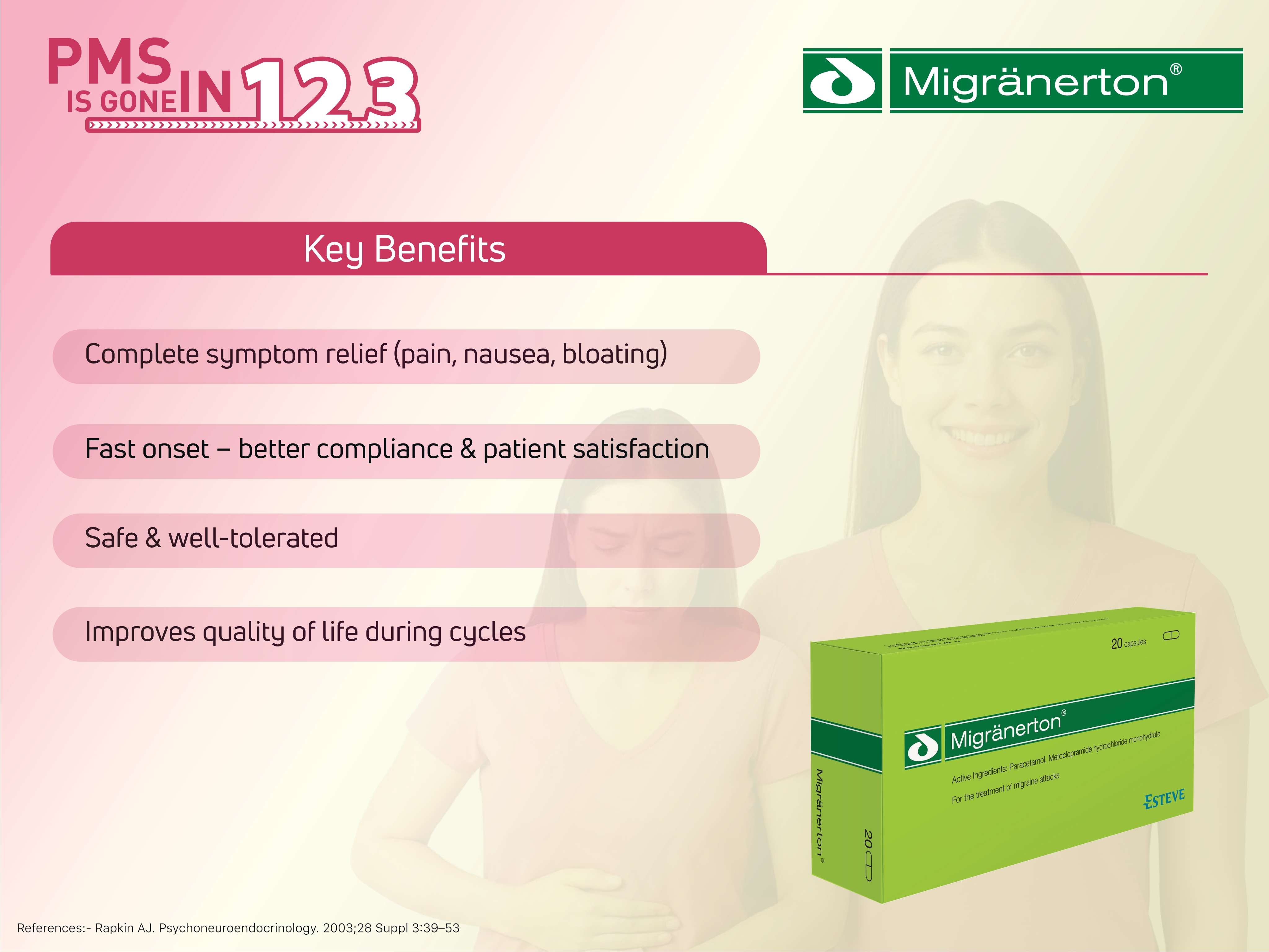 ميجرانيرتون كبسولات 20