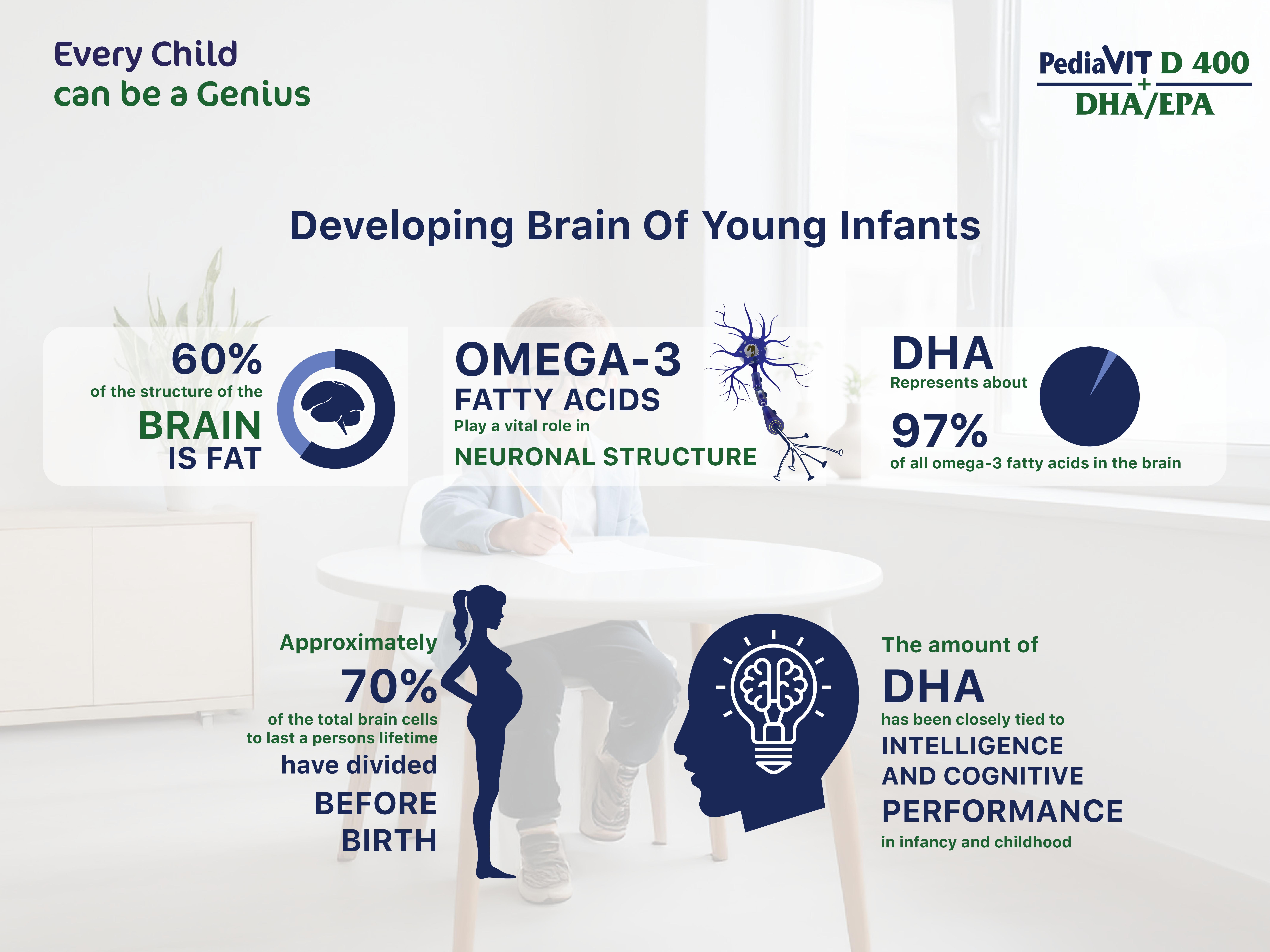 pediavit d 400+dha/epa 30ml pediavit d 400+dha/epa 30ml