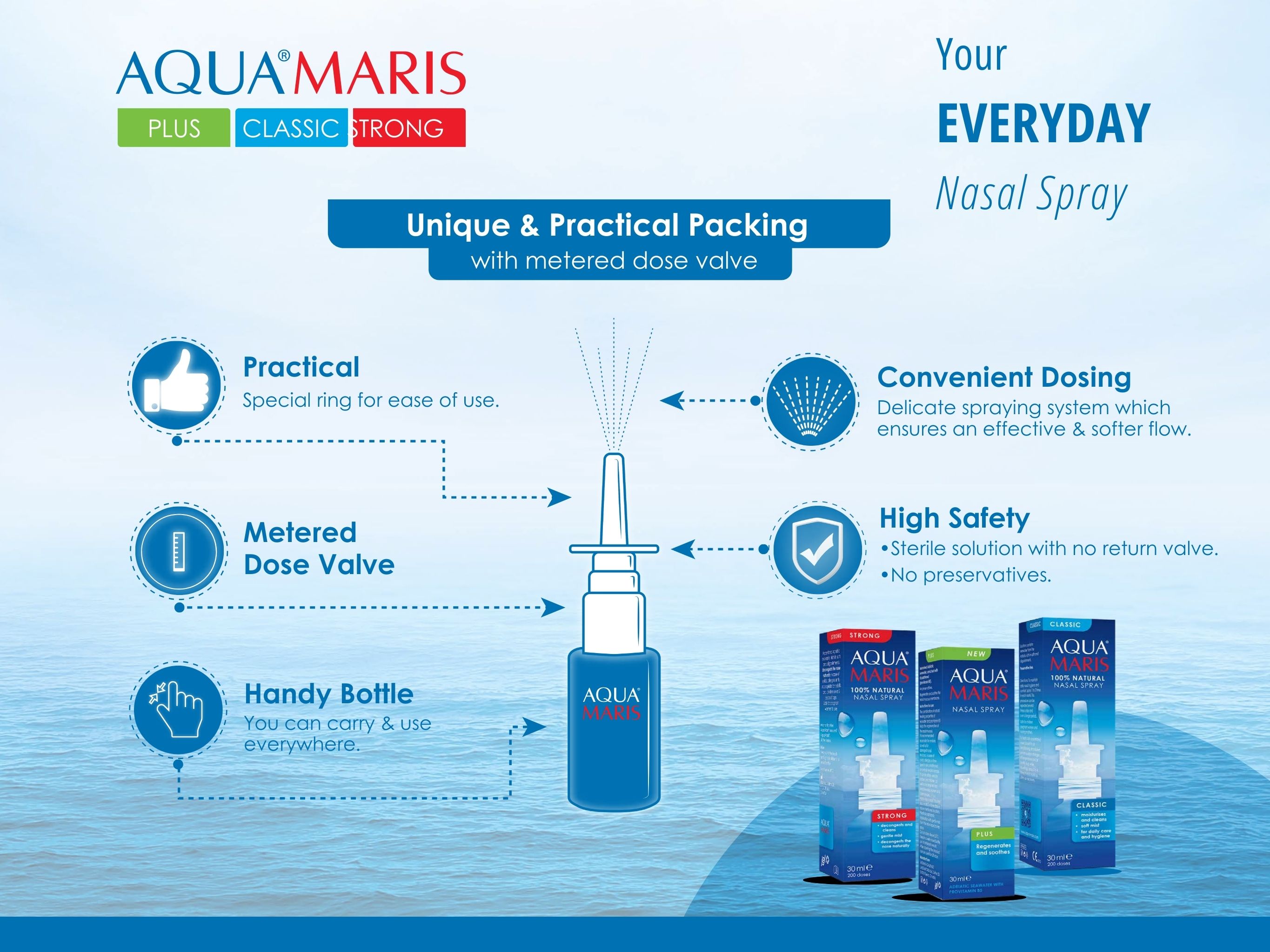 aqua maris strong nasal spray 30ml